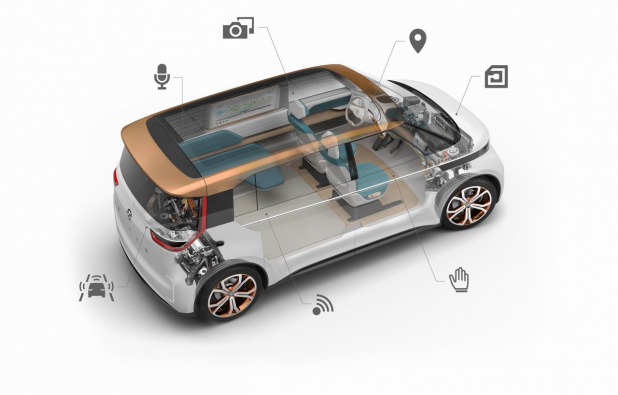 「VWはディーゼルから電気へシフト!? 21世紀のワーゲンバスを101kWhバッテリー搭載で発表」の11枚目の画像