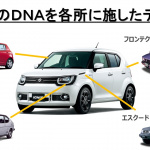 「イグニス革新のデザイン。これはもう日本車じゃないですから（笑）」の12枚目の画像ギャラリーへのリンク