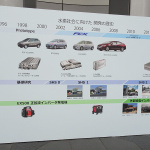 「ホンダの燃料電池車クラリティ・フューエルセルはトヨタ・ミライと何が違う？」の15枚目の画像ギャラリーへのリンク