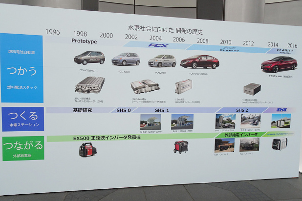 「ホンダの燃料電池車クラリティ・フューエルセルはトヨタ・ミライと何が違う？」の15枚目の画像