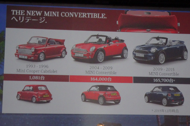 「BMW MINI「ミニ・コンバーチブル」がトランクも大きくなって発売開始！」の2枚目の画像