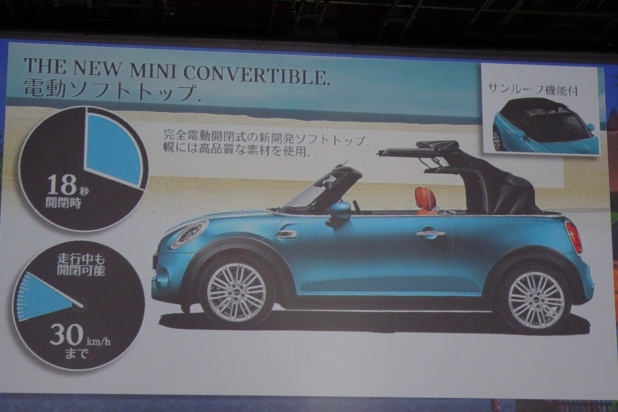 「BMW MINI「ミニ・コンバーチブル」がトランクも大きくなって発売開始！」の6枚目の画像