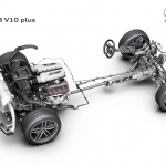 2代目新型アウディR8は限定100台から導入、価格は2456万円〜 - Audi R8 V10 Plus