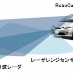ZMP、実証実験中の自動運転車開発プラットフォーム「RoboCar MiniVan」を販売 - min1