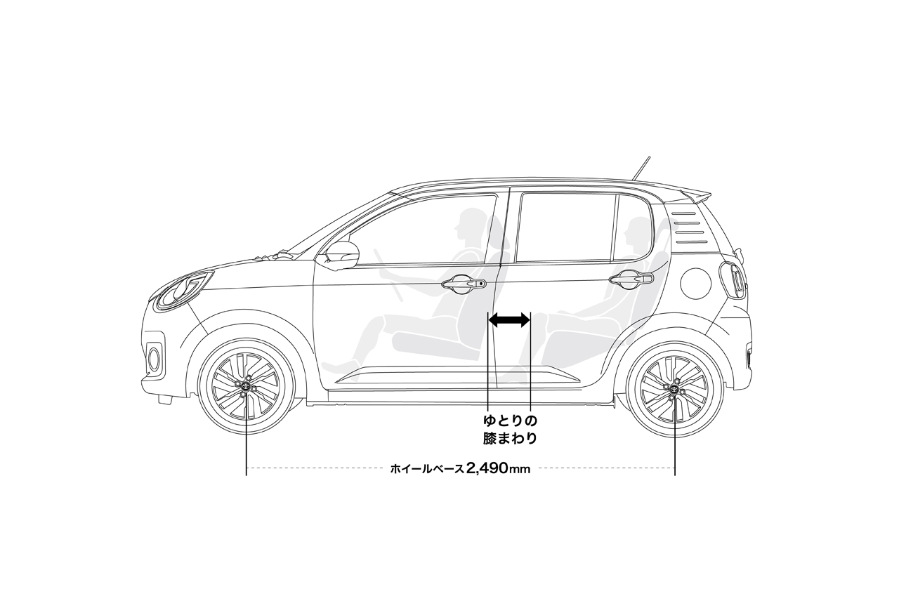 P19 後席足元空間 画像 コンパクトカー史上 最強の刺客現る 男性も選びたくなる新型パッソの進化ポイント Pr Clicccar Com