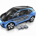 「BMW i3にバッテリー容量を増やした新グレードを設定。アップデートも用意」の10枚目の画像ギャラリーへのリンク