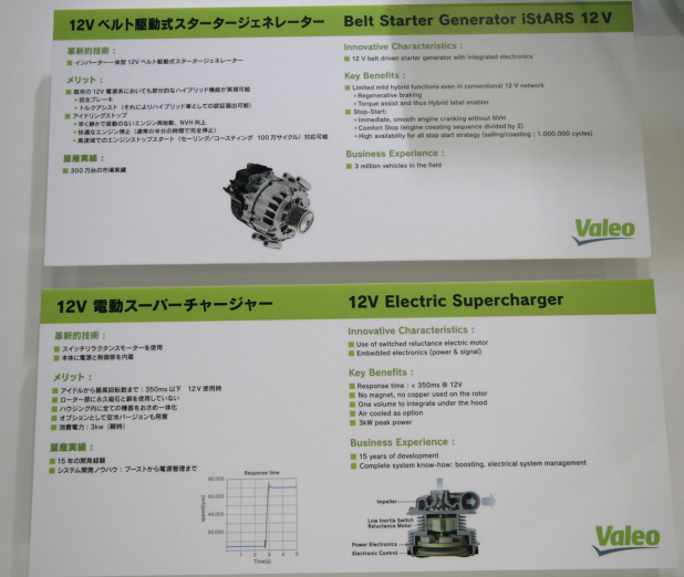 「エネルギー回生を前提としたヴァレオの電動スーパーチャージャー【人とくるまのテクノロジー展】」の4枚目の画像