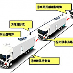 いすゞと日野がトラック・バスの自動走行・高度運転支援向けのITS技術の共同開発で合意 - 100517271
