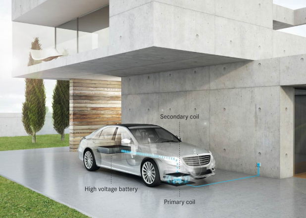 「プラグイン車両の利便性を高めるメルセデスのワイヤレス充電」の4枚目の画像