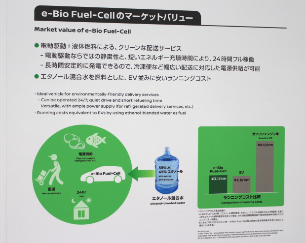 「バイオエタノールを燃料に使った日産のレンジエクステンダーEV「e-Bio Fuel-Cell」は何がスゴイ？」の1枚目の画像