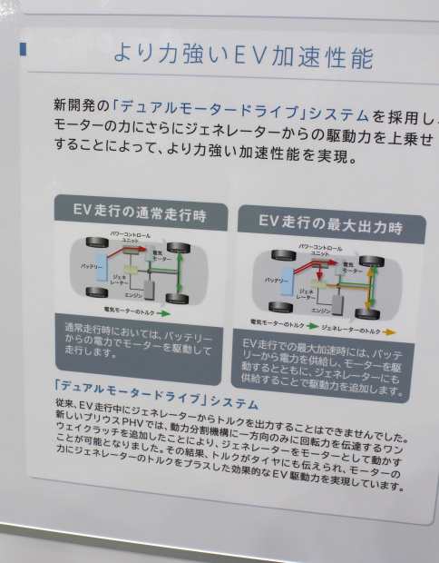 「プリウスPHVの燃費・電費・充電時間、そして伸びたEV走行距離はどう評価される？」の4枚目の画像