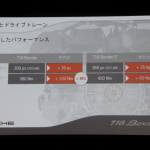 「4気筒になった新型ボクスターは興味ない」と強がる初代オーナーの戯言 - S_IMG_9242