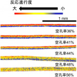 「リチウムイオン電池内部の反応不均一性を可視化する研究がEVの走行距離を伸ばす！」の2枚目の画像ギャラリーへのリンク