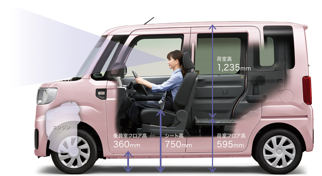 これぞダイハツ ウェイクの本命 新型商用車ハイゼット キャディーが登場 Clicccar Com