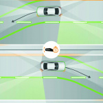 「新型メルセデス・ベンツEクラス発表!! ついに車線変更を含む部分自動運転も」の20枚目の画像ギャラリーへのリンク