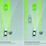 「新型メルセデス・ベンツEクラス発表!! ついに車線変更を含む部分自動運転も」の21枚目の画像ギャラリーへのリンク