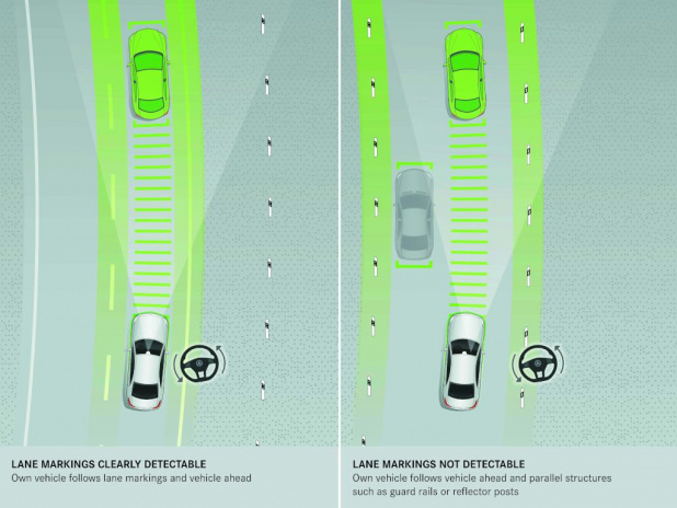 「新型メルセデス・ベンツEクラス発表!! ついに車線変更を含む部分自動運転も」の21枚目の画像