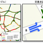 東京都青少年・治安対策本部からの受託で富士通とFTRD社がビッグデータ分析で東京の433交差点の渋滞を分析 - 30-1a