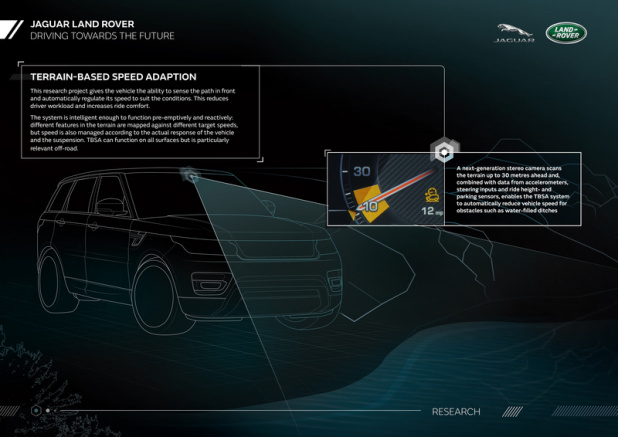 「あらゆるオフロードを走破できる「オールテレイン自律運転技術」を目指すジャガー・ランドローバー」の5枚目の画像