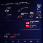 「シトロエンC4 クリーンディーゼルエンジン車は輸入ディーゼル最安価格279万円！」の3枚目の画像ギャラリーへのリンク