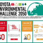 トヨタが業界初の世界自然保護基金パートナーに！【動画】 - TOYOTA
