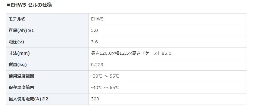 ユアサ１