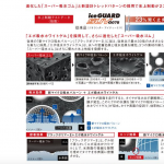 横浜ゴムが初のSUV用スタッドレスタイヤ「iceGUARD SUV G075」を9月に発売 - ice_guard_01