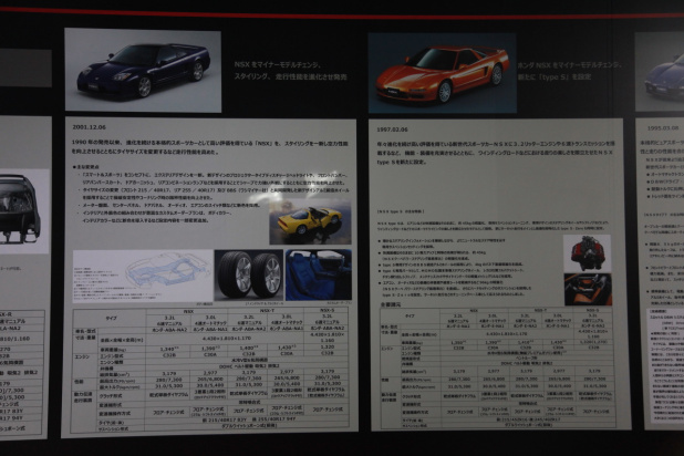 「ついに発売開始、新型ホンダNSXの価格は消費税込2370万円」の34枚目の画像