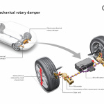 電気モーターがダンパーの替わりになる!? アウディの「eROT」とは？ - The innovative shock absorber system from Audi: New technology s