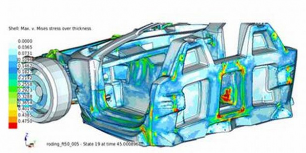 「三井物産、炭素繊維を自動車車体へ利用する独・自動車エンジニアリング会社へ出資参画」の2枚目の画像