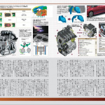 「新型セレナのエンジンにはGT-Rのエンジンコーティング技術が採用されている！」の3枚目の画像ギャラリーへのリンク