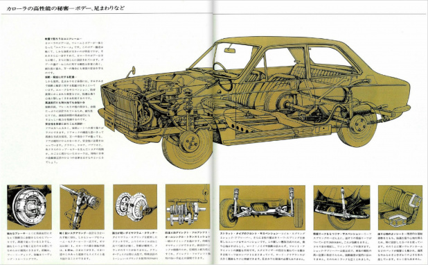 「日本にフロアシフト、4MTを普及させたのは初代カローラだった【Corolla Stories 5/20】」の3枚目の画像