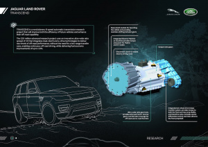 INGENIUM Petrol Engine_04