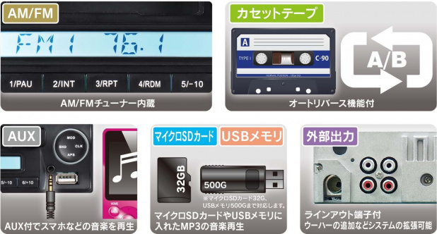 「カセットテープの人気が再燃で、車載用カセットデッキが新発売って本当!?」の1枚目の画像