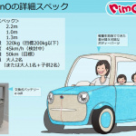 超カワイイEV「rimOnO」の開発に中部地区6社が協力！ - rimOnO