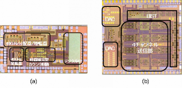 「ADAS・自動運転の目に期待！ 富士通、世界最高レベルのミリ波信号源CMOS回路を開発」の3枚目の画像