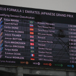 「【速報・F1日本GP2016】ホンダ地元鈴鹿で予選敗退！ トップはメルセデスのニコ・ロズベルグ !!」の10枚目の画像ギャラリーへのリンク