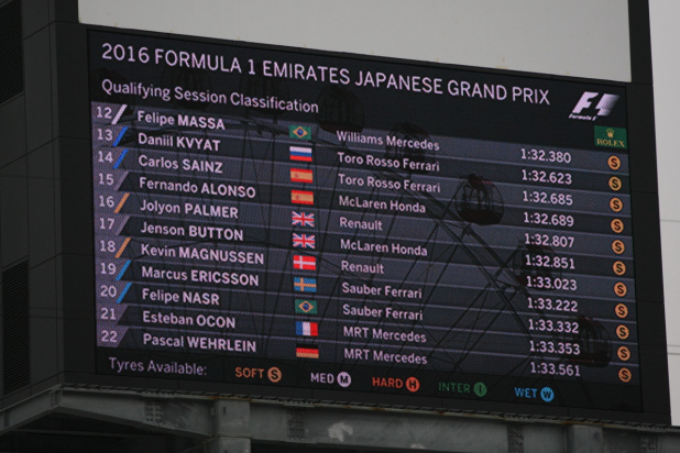 「【速報・F1日本GP2016】ホンダ地元鈴鹿で予選敗退！ トップはメルセデスのニコ・ロズベルグ !!」の10枚目の画像