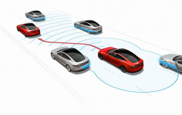 「テスラの新車は完全自動運転に対応するハードウェアを装備すると宣言」の3枚目の画像