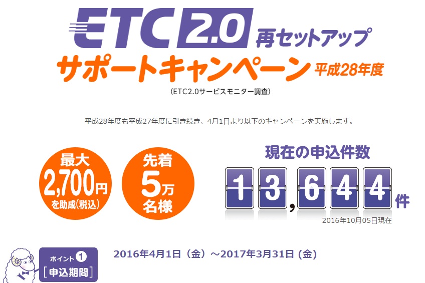 ETC2.0