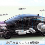 「ホンダのFCV「クラリティ フューエル セル」がEPA評価で航続距離589kmを達成！」の4枚目の画像ギャラリーへのリンク