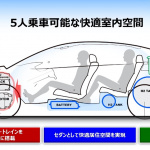 ホンダのFCV「クラリティ フューエル セル」がEPA評価で航続距離589kmを達成！ - HONDA_CLARITY