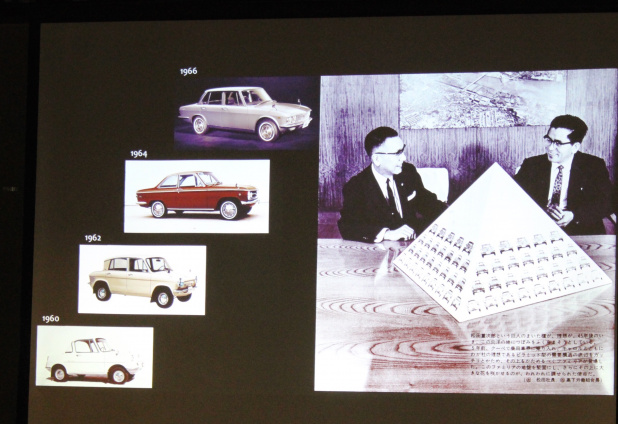 「マツダデザインの歴史とデザイナーとエンジニアの共創【戦後から1980年代まで】」の7枚目の画像