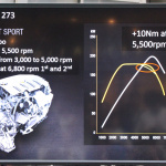 ニュルFF最速モデルの系譜を受け継ぐ「メガーヌ ルノー・スポール 273」を399万円で発売 - Renault_MEGANE_R.S.273_0