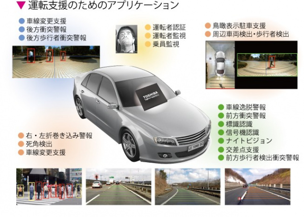 「デンソーと東芝が自動車向け「AI」技術を共同開発」の2枚目の画像