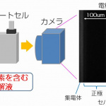 電解液中のリチウムイオンの挙動を観察する手法をトヨタが世界で初めて開発 - 20161124_02_03_jp