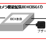 市販ナビに駐車支援機能を追加できる「カメラ機能拡張BOX」が登場 - eclipse_05