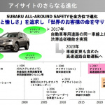 スバルが中国市場への「アイサイト」初導入を発表！【広州国際モーターショー16】 - Subaru_EyeSight