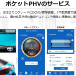 新型プリウスPHVで始まるクルマの「つながる化」。トヨタのConnected戦略とは？ - Toyota_Connected