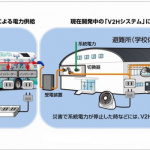 トヨタが東京五輪に向けて100台超の燃料電池バスを投入！ - TOYOTA_FC-BUS